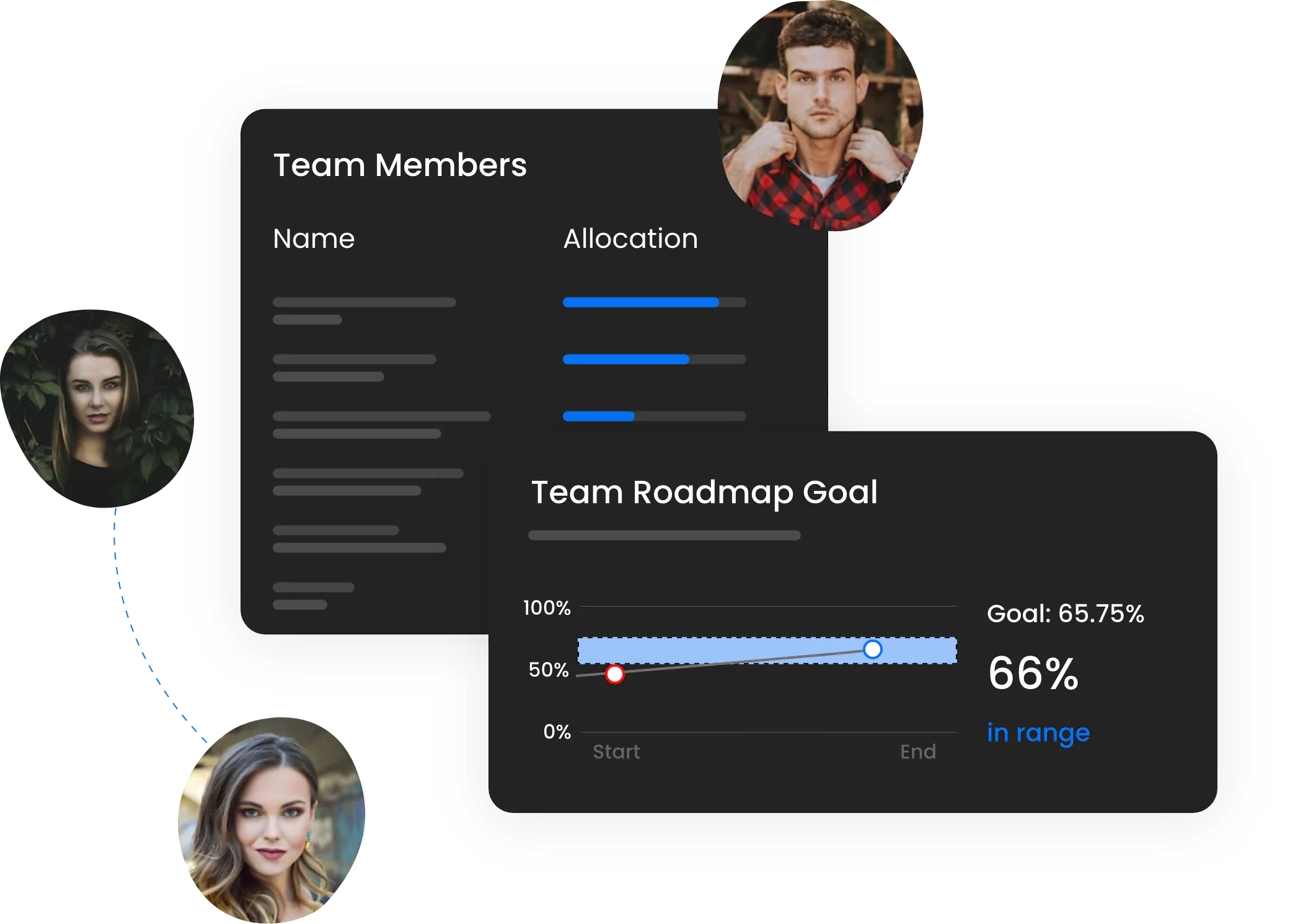 Stronger Teams