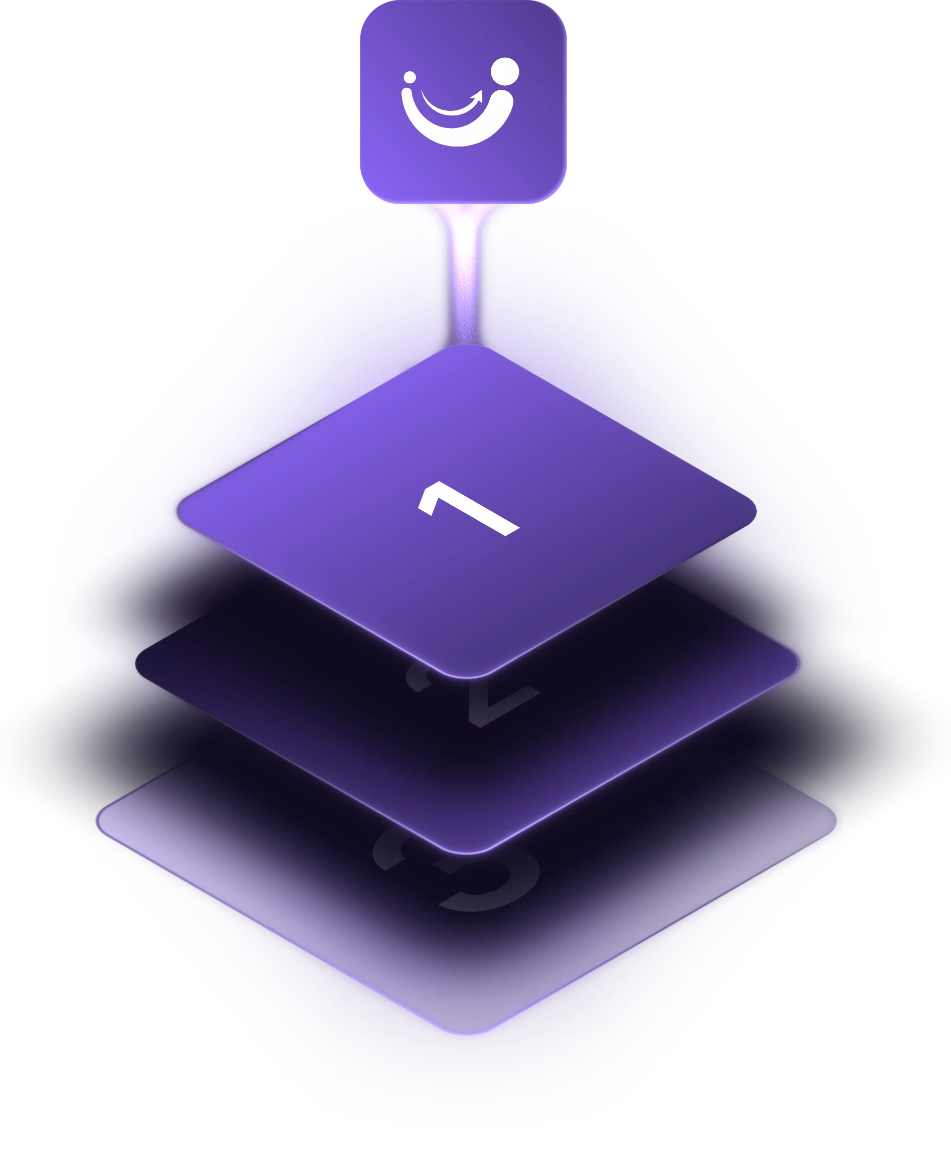 One Platform Three AI-Connected Products — mobile diagram